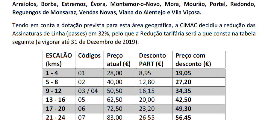 ProgramadeApoioReduoTarifria_F_0_1594736305.