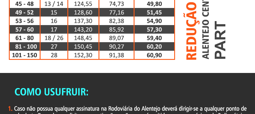 ProgramadeApoioReduoTarifrianosTransportesPublicos_F_1_1594732655.