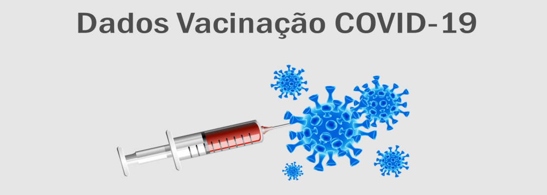 Dados de Vacinação COVID-19